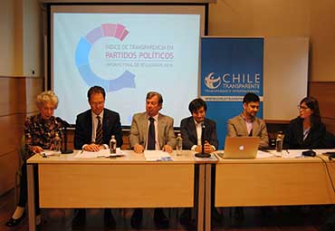 Colectividades chilenas vuelven a promediar nota roja en materia de transparencia