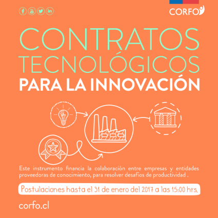 Cierre de postulaciones a concurso "Contratos tecnológicos para la innovación" de Corfo