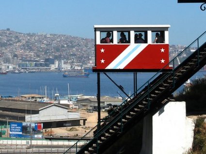 Valparaíso, Patrimonio de la Humanidad