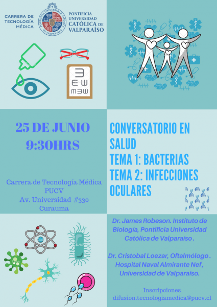 1er Conversatorio en Salud Tecnología Médica