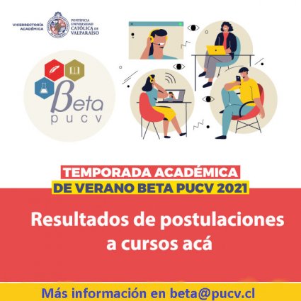 Resultados Cursos TAV 2021