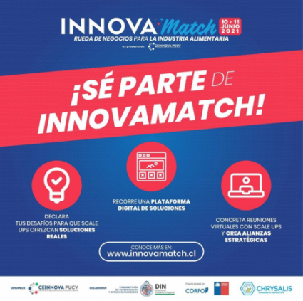 Innovamatch 2021 industria alimentaria