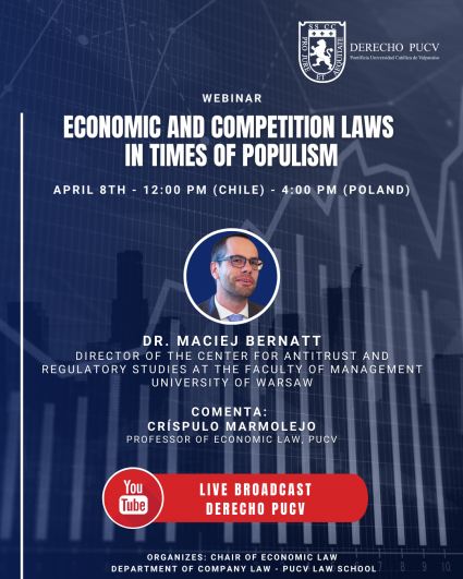 Economic and Competition Laws in Times of Populism