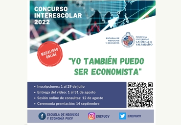 Concurso Interescolar “Yo también puedo ser economista”