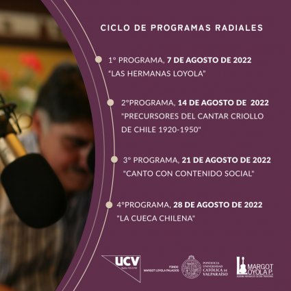 Centenario de la radiodifusión chilena. Programas con Margot Loyola y Osvaldo Cádiz.