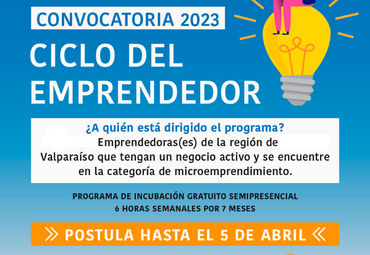 Convocatoria Ciclo del Emprendedor 2023