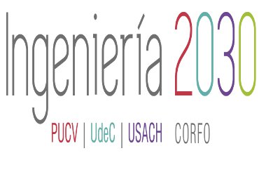 Académica de la Escuela de Negocios y Economía expuso en I Congreso Internacional de Evaluación Social de Proyectos - Foto 3