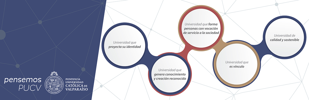 Plan de Desarrollo Estratégico