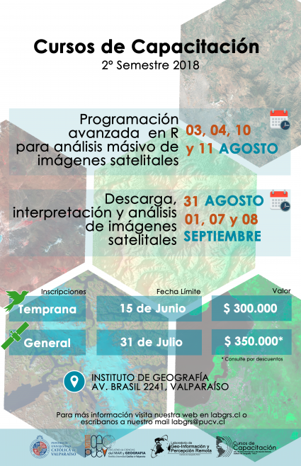 Cursos de Capacitación 2do Semestre