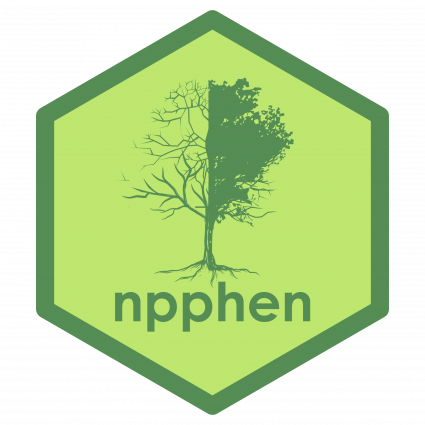 Introduction to npphen in R