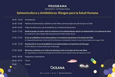 Salmonicultura y Antibióticos