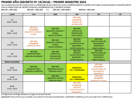 Horario PRIMER SEMESTRE 2024 [NUEVO]