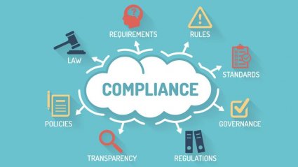¿Qué es Compliance?