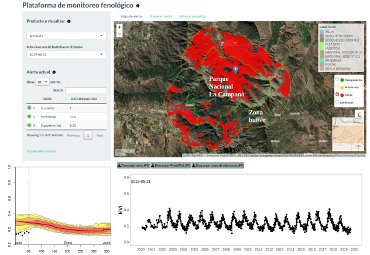 Geografía: Plataforma muestra los efectos de la escasez hídrica en el Parque Nacional La Campana