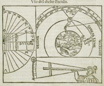 Académica del Instituto de Historia PUCV se adjudicó beca de investigación “Utilizando instrumentos astronómicos de papel en el Chile colonial”