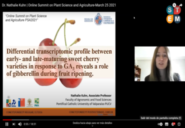 Académica Nathalie Kuhn expuso en el "Online Summit on Plant Science and Agriculture PSA2021" organizado por STEM