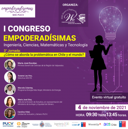 I Congreso Empoderadísimas: Ingeniería, Ciencias, Matemáticas y Tecnología