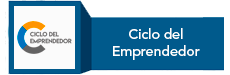 Ciclo del Emprendedor