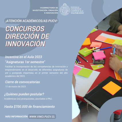 Concursos de Innovación - INCENTIVA DEL AULA 2023 " 1er Sem"
