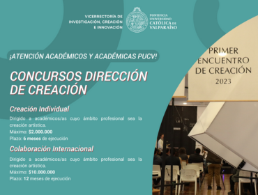 Concurso de Creación 2024 "Individual y Colaboración Internacional"