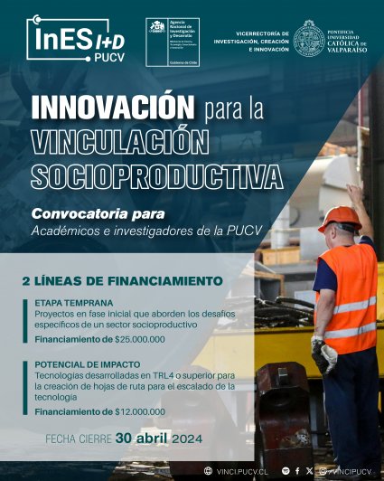 Convocatoria Innovación para la Vinculación Socioproductiva