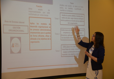 Encuentro Académico MBA PUCV 2023